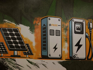 Endüstriyel Raspberry Pi ile PV sistemi, pil depolama ve e-şarj istasyonu