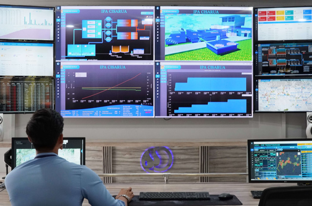 Monitoring water treatment using 3D visualizations and dashboards